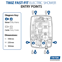 Triton T80Z, White, Technical Information