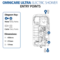 Triton Omnicare Ultra electric shower, Technical Information