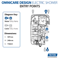 Omnicare Design Thermostatic Care Electric Shower Technical Information