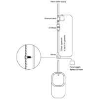 Thomas Dudley Electroflo individual urinal sensor